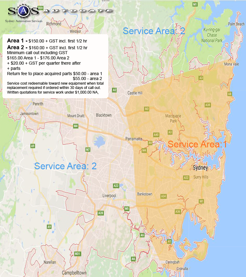 service-map